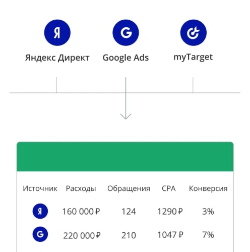 Изображение не загружено